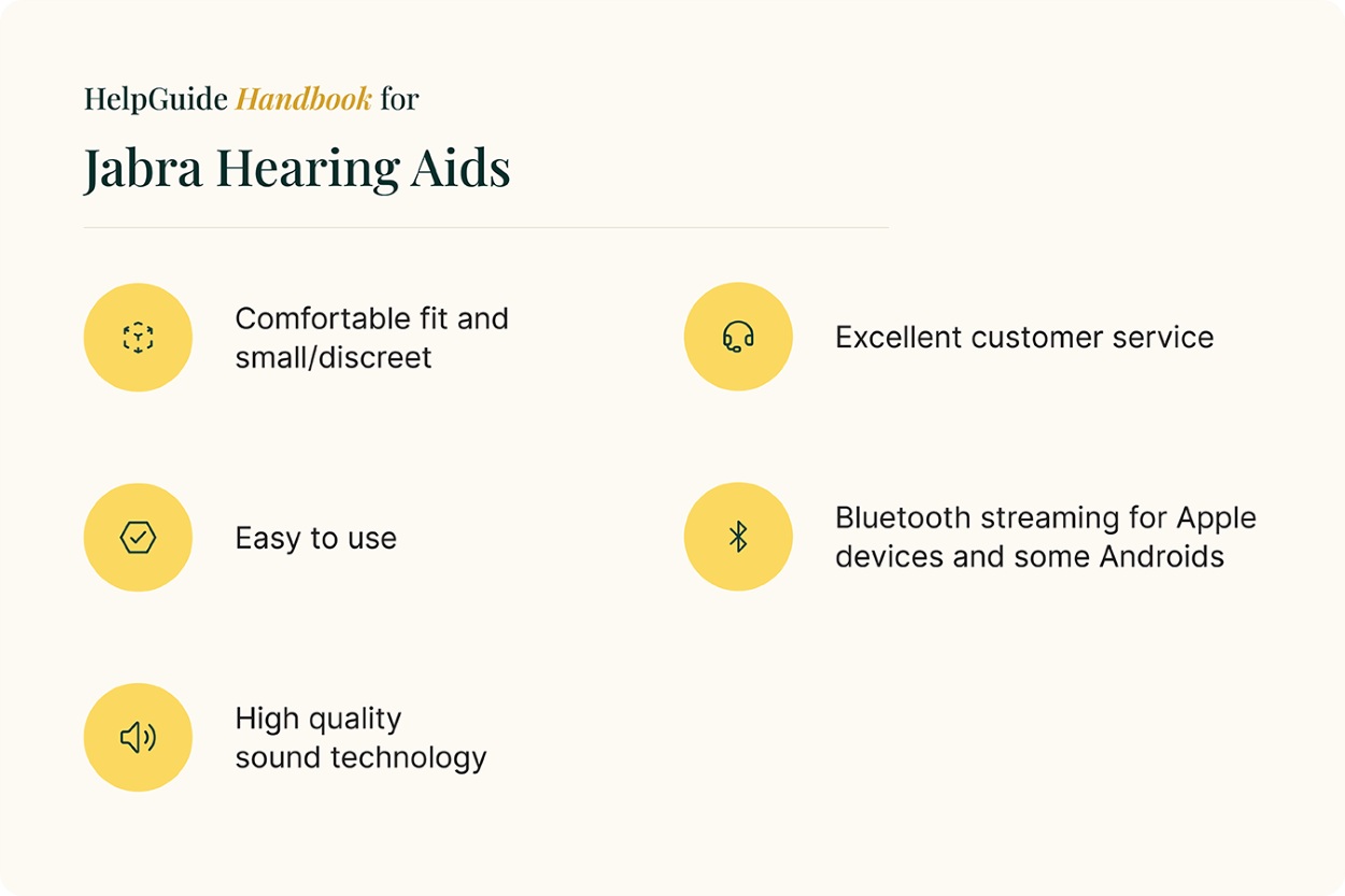 Jabra hearing aids highlights: Comfortable and discreet, easy to use, high quality sound technology, excellent customer service, Bluetooth streaming