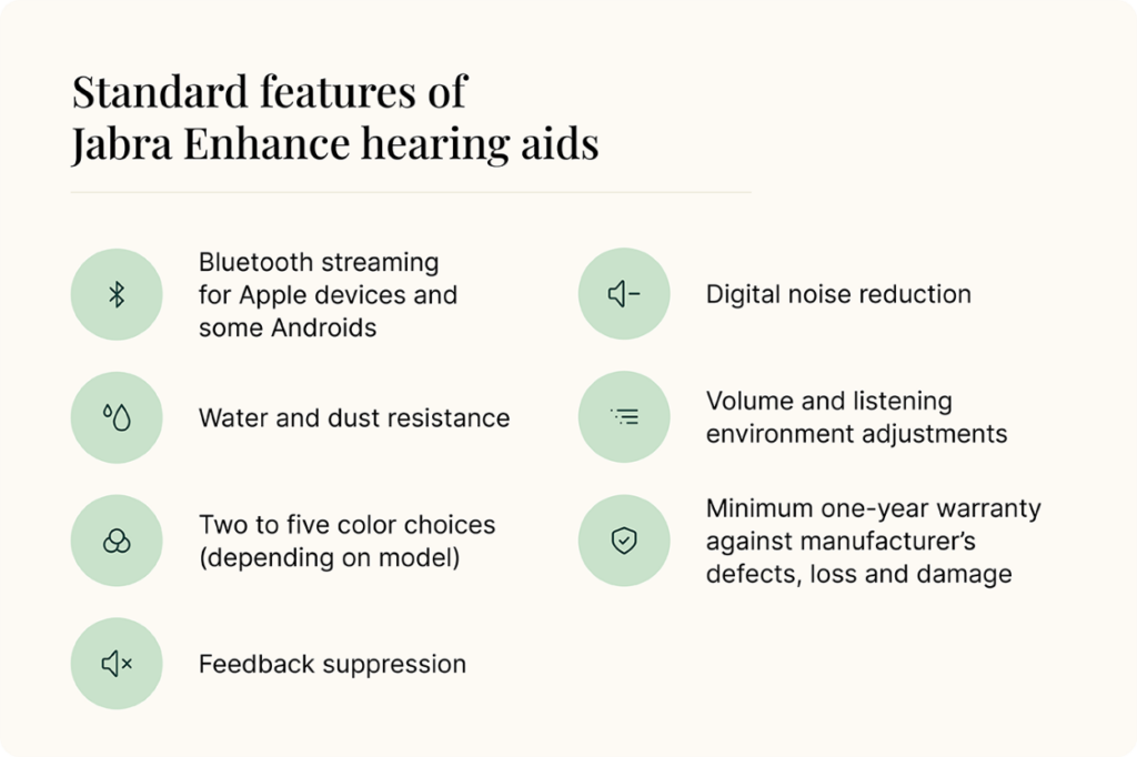 Jabra Enhance Hearing Aids Review (2023) Expert's Top Pick