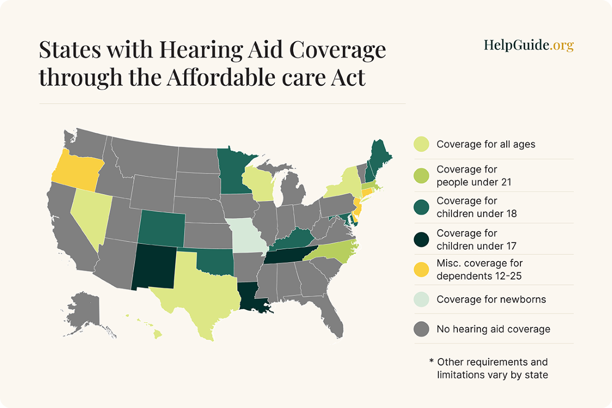 States with hearing aid coverage through the Affordable Care Act