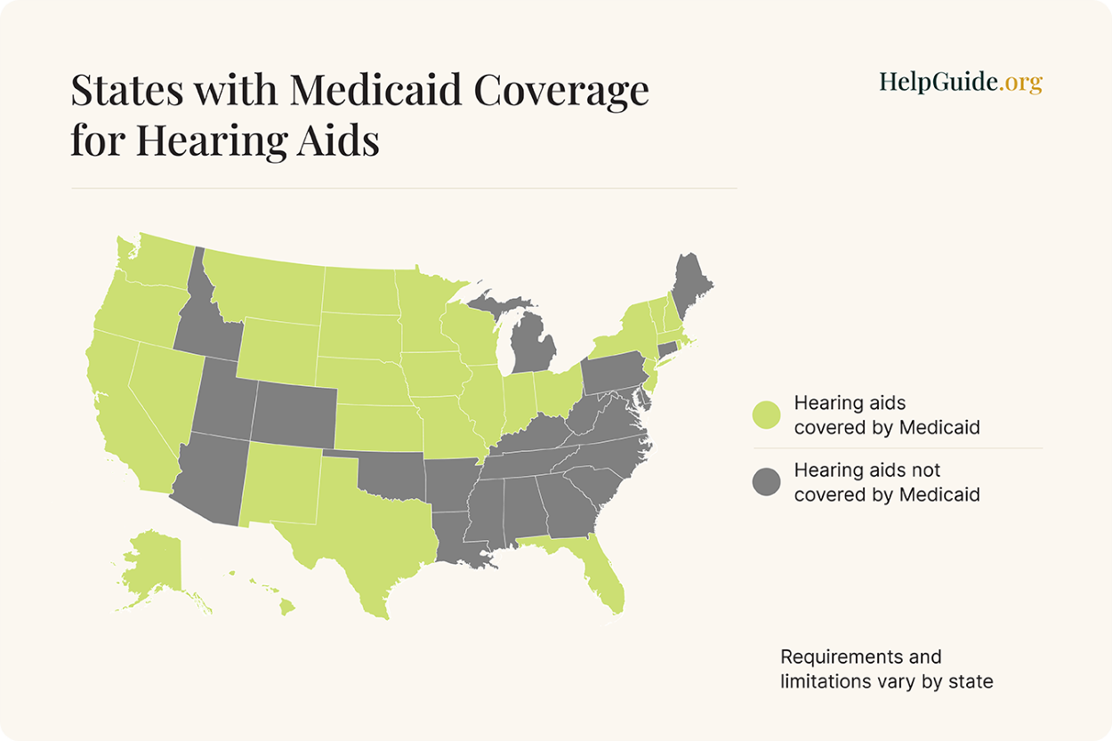 States with Medicaid coverage for hearing aids