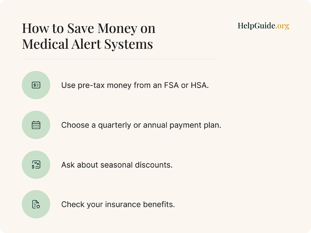 https://d1pg97l36whqw3.cloudfront.net/wp-content/uploads/2023/10/06201156/HelpGuide-Best-MAS-Review-How-to-Save-Money-on-Medical-Alert-Systems-1024x768.png