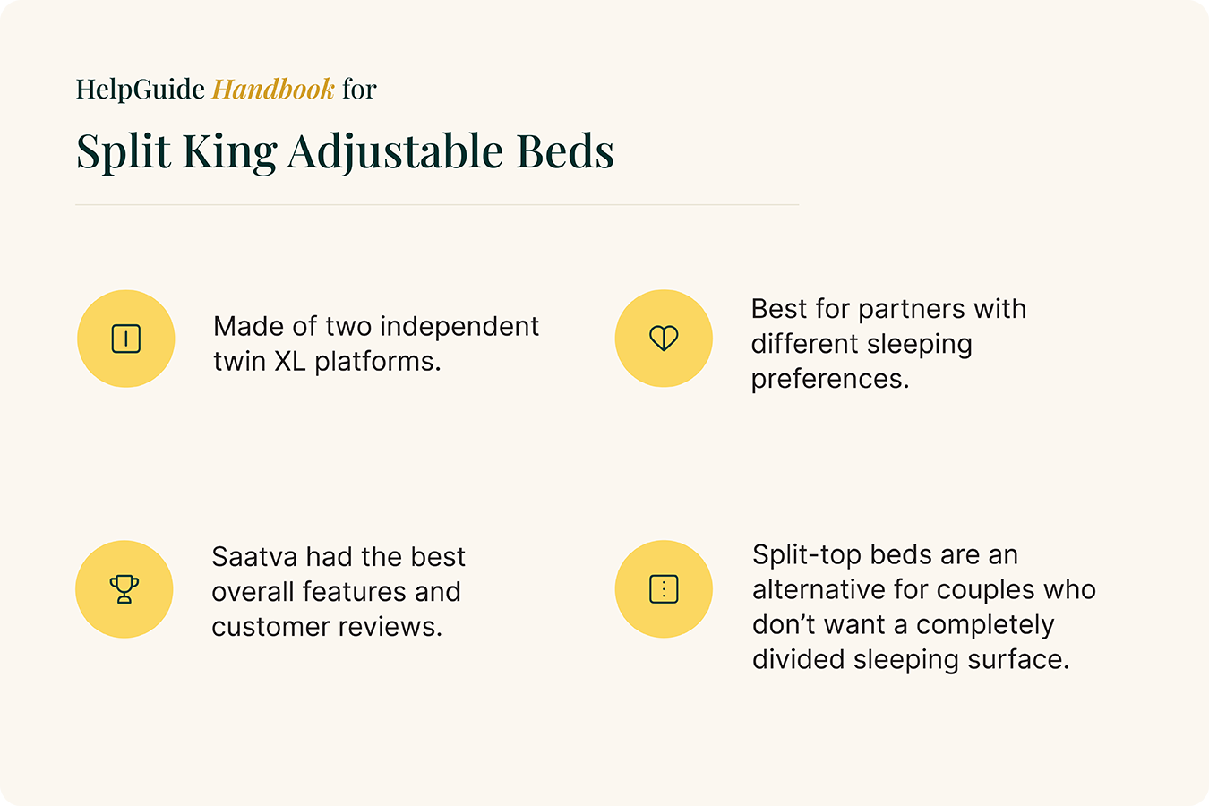 A list of the four biggest takeaways about split king adjustable beds
